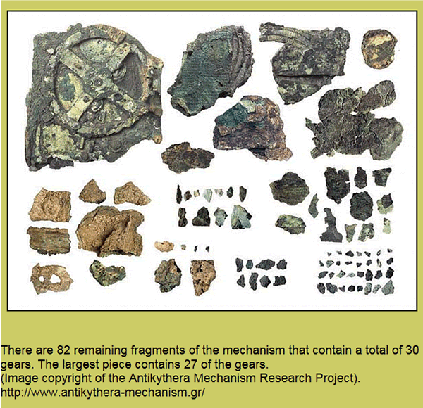 Detail of the antikythera mechanism remains